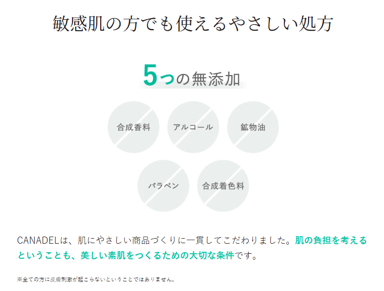 カナデル プレミアバリアフィックスの5つの無添加処方