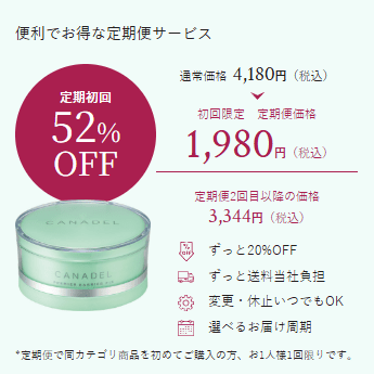 カナデル プレミアバリアフィックス定期便サービスの説明