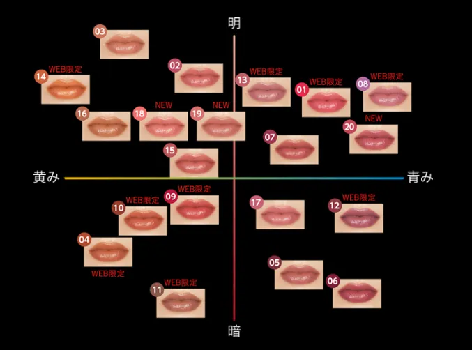 リップモンスターのカラーチャート