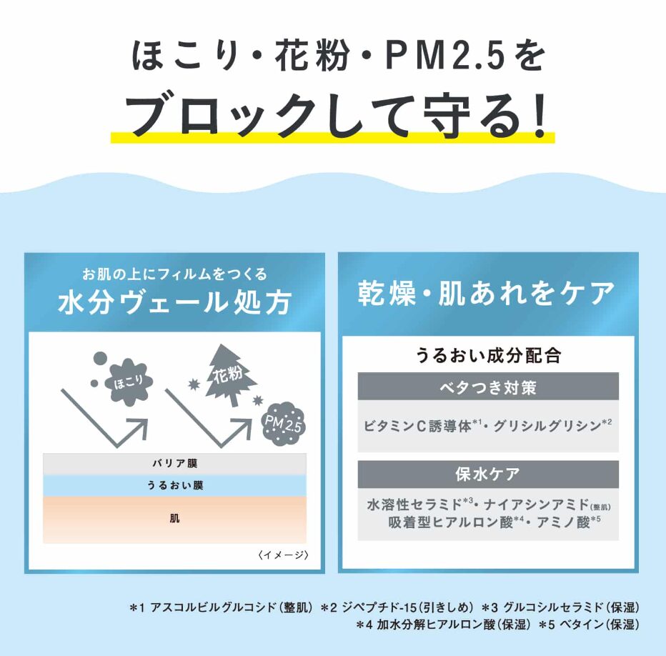 乾燥さん 水分力バリアミストの解説