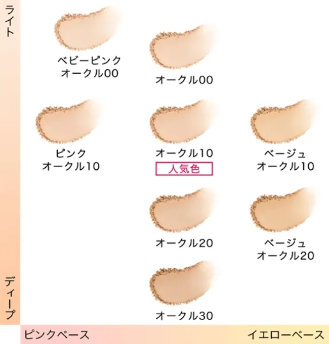 MAQuillAGE（マキアージュ） ドラマティックパウダリー EXのカラーチャート