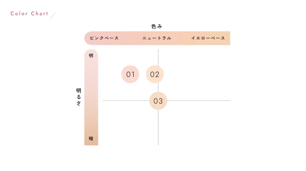 kiss（キス） クッションパンチのカラーチャート