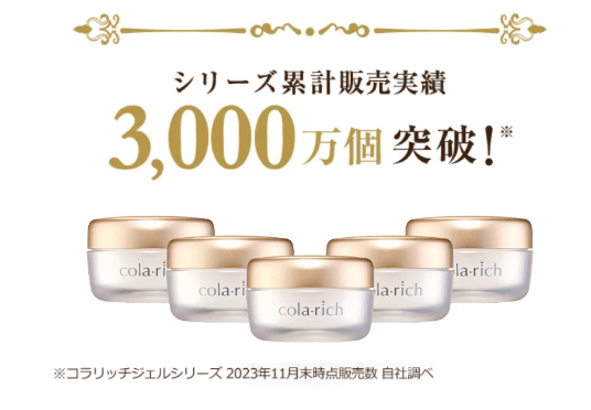 コラリッチシリーズの販売実績（3000万個突破）