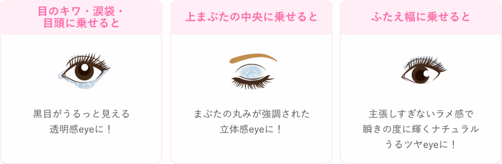 CEZANNE（セザンヌ）グロウリキッドライナーのおすすめの使い方