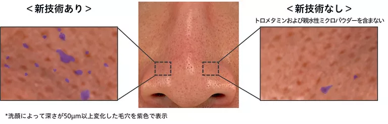 花王の新しい洗浄技術のイメージ