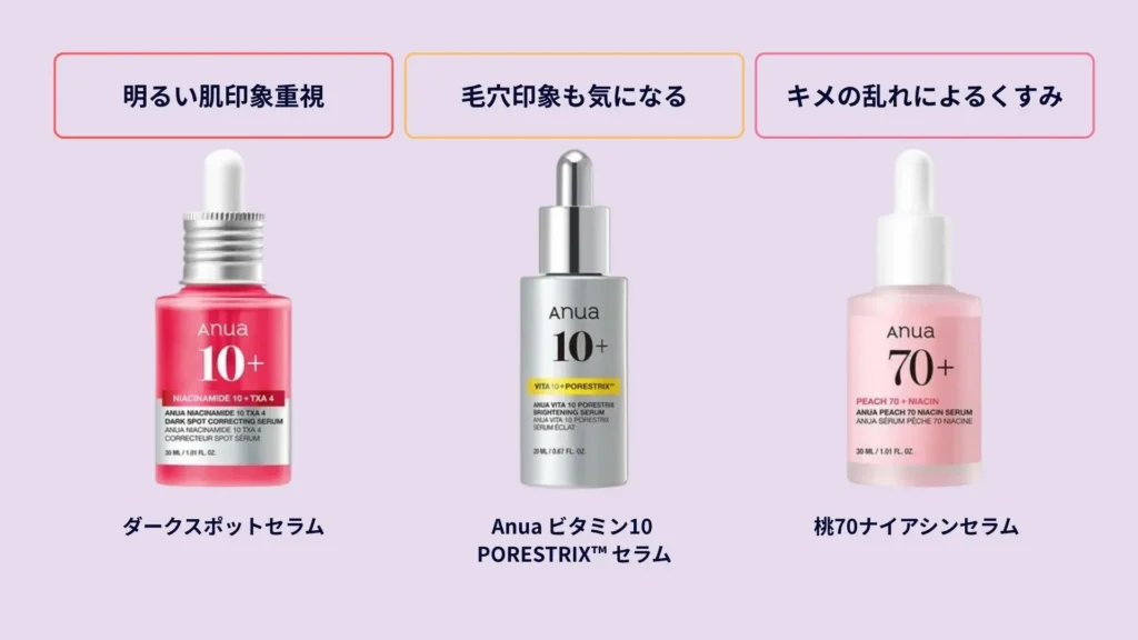 くすみ印象・色ムラっぽさが気になる人向けのアヌアの美容液一覧（ダークスポットセラム・ビタミン10・桃70）