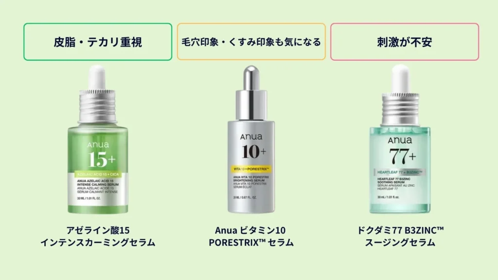 皮脂・テカリ・ざらつきが気になる人向けのアヌアの美容液一覧（アゼライン酸・ビタミン10・ドクダミ）