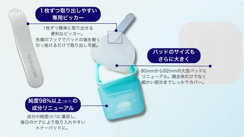 メディヒールのトナーパッドのリニューアル後の特徴。
1枚ずつ取り出しやすい専用ピッカー付き。
純度98％以上の成分リニューアル。
パッドのサイズが82㎜の大型パッドにリニューアル。