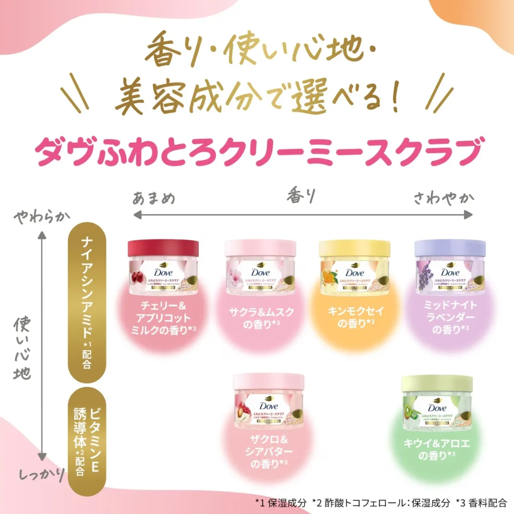 ダヴ ふわとろ クリーミースクラブの商品画像