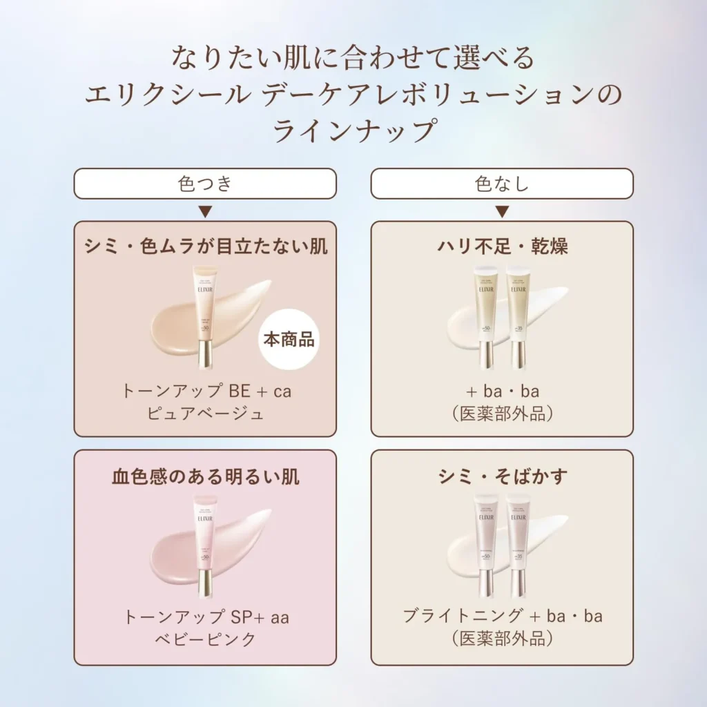 デーケアレボリューション トーンアップ