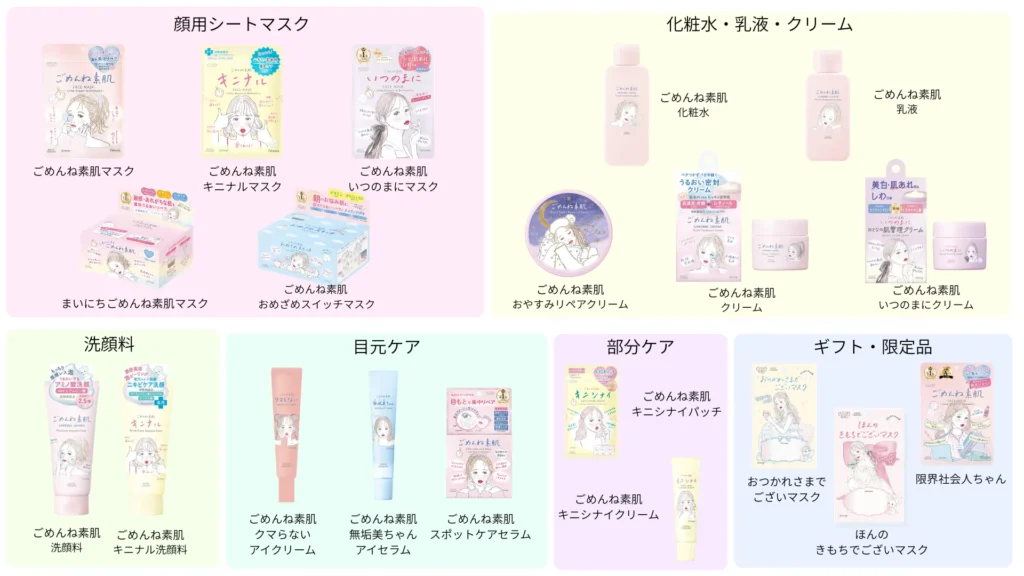 ごめんね素肌全20種類のカテゴリー別一覧